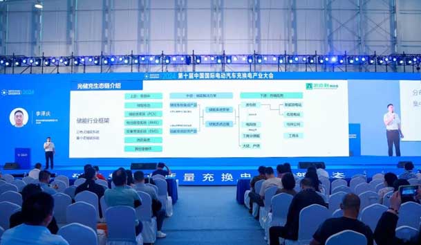 鴻嘉利攜手共創：賦能生態合作，共創光儲充高質量發展新紀元(圖6)