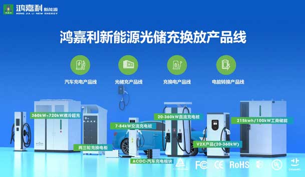 榮耀加冕！鴻嘉利新能源榮獲國家級(jí)專精特新“小巨人”企業(yè)榮譽(yù)稱號(hào)(圖4)